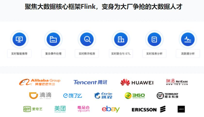 轻松入门大数据：玩转Flink，打造湖仓一体架构完结