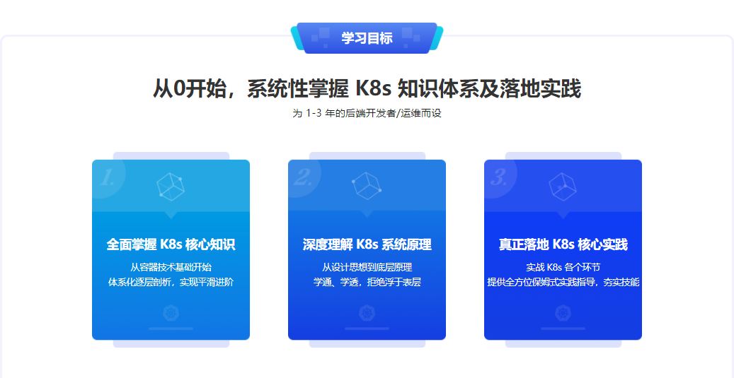 Kubernetes 入门到进阶实战，系统性掌握 K8s 生产实践|完结无密