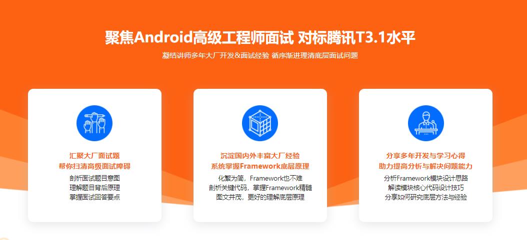 剖析Framework面试 冲击Android高级职位|完结无密